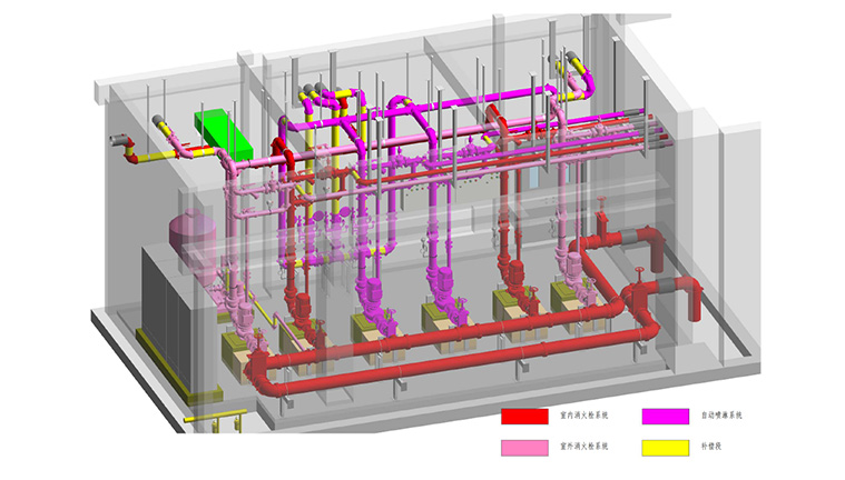 多功能集成式整體係統解決方案