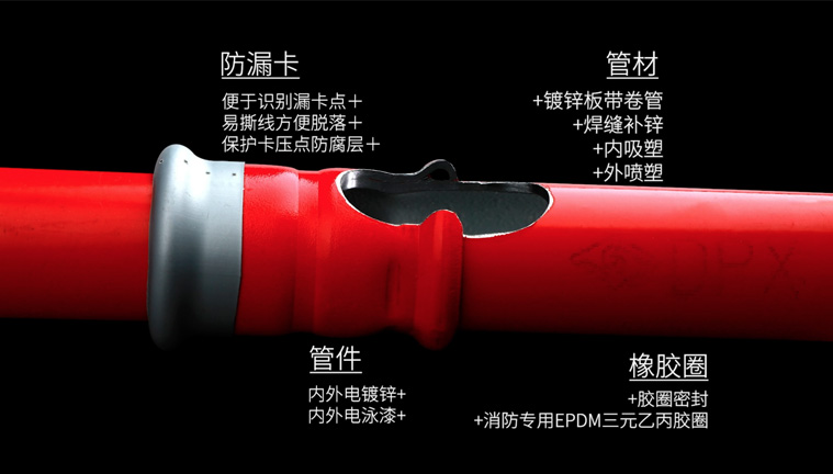 鍍鋅+樹脂雙層表麵，美觀免維護