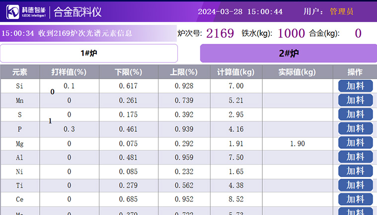 新利娱乐体育官网 智造60⁺年 暢銷140⁺國