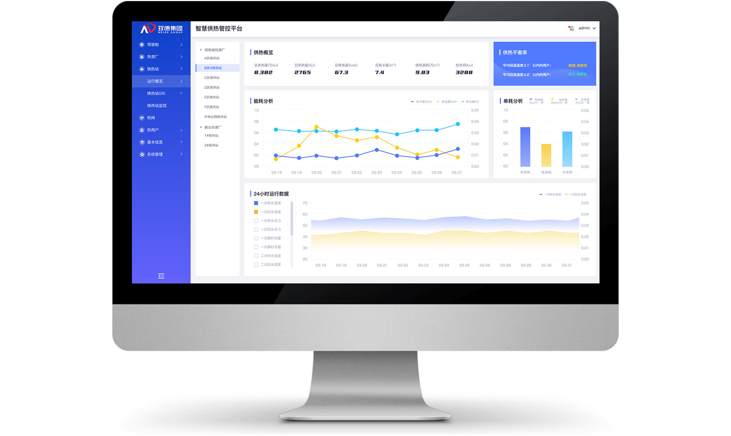 換熱站智能平衡係統